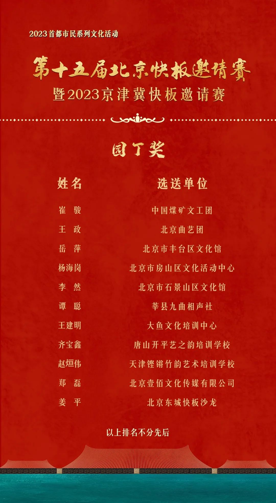 a57a5c3f1dbbb7dd4247d3ac1783bdd6.jpg a57a5c3f1dbbb7dd4247d3ac1783bdd6.jpg