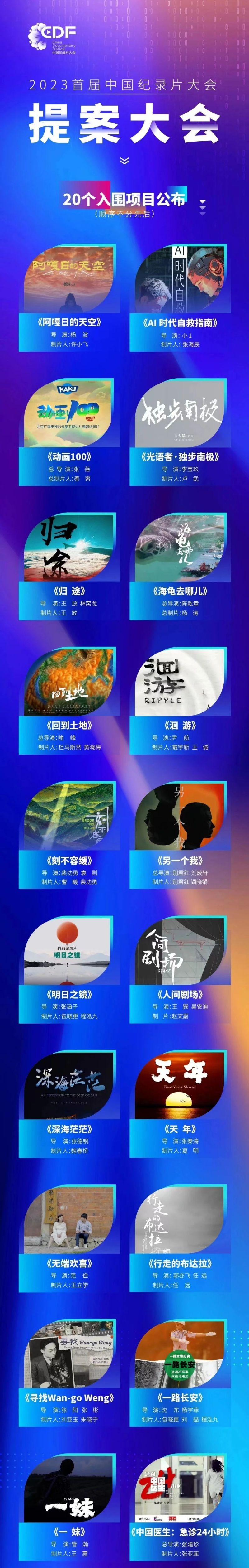 共聚文化东城，见证光影盛宴！2023中国纪录片大会将于8月28日在北京东城隆重举办 (7).jpg