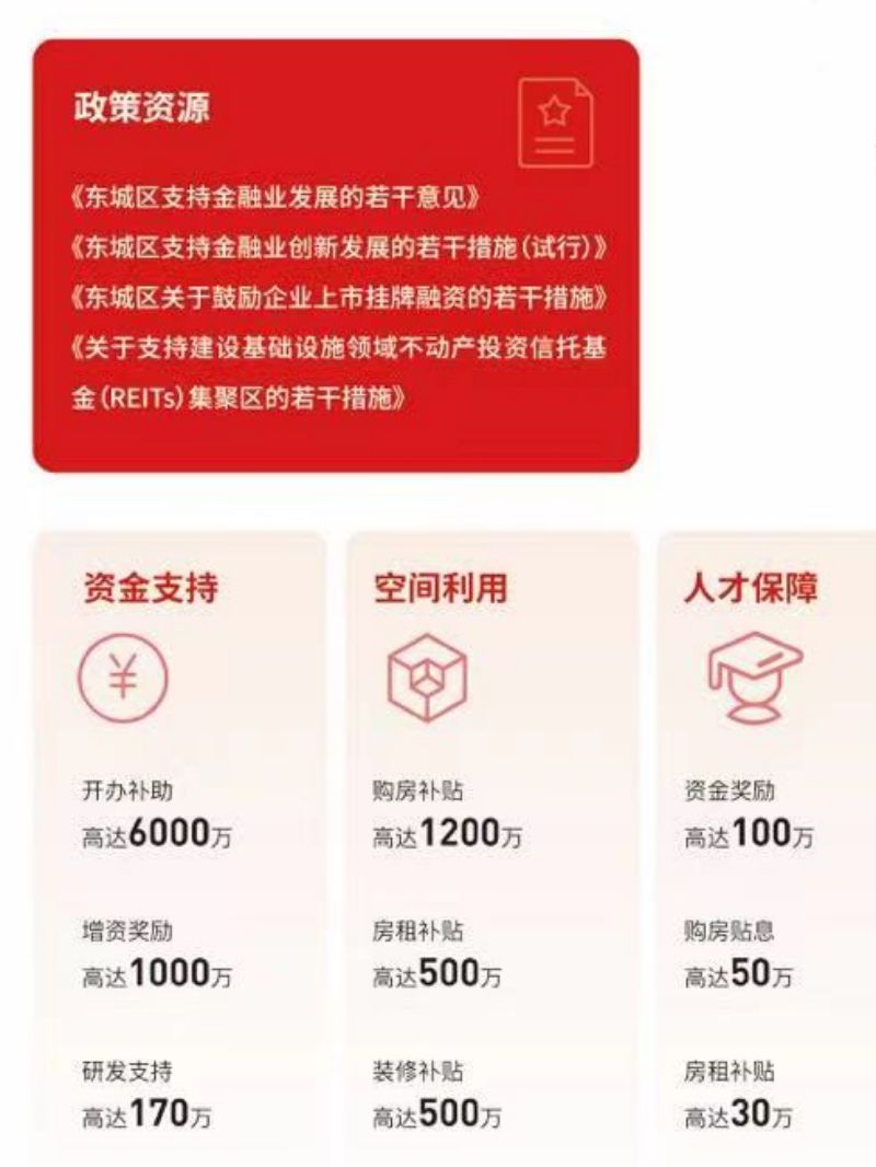 聚焦服贸会合作共赢，东城着力打造“首善金融生态圈”7.jpg