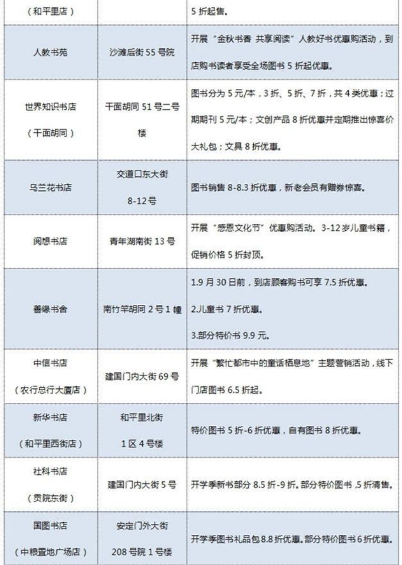 “打包”优质文化服务，为居民幸福生活添彩！“文化惠民东城行”来啦！ (14).jpg