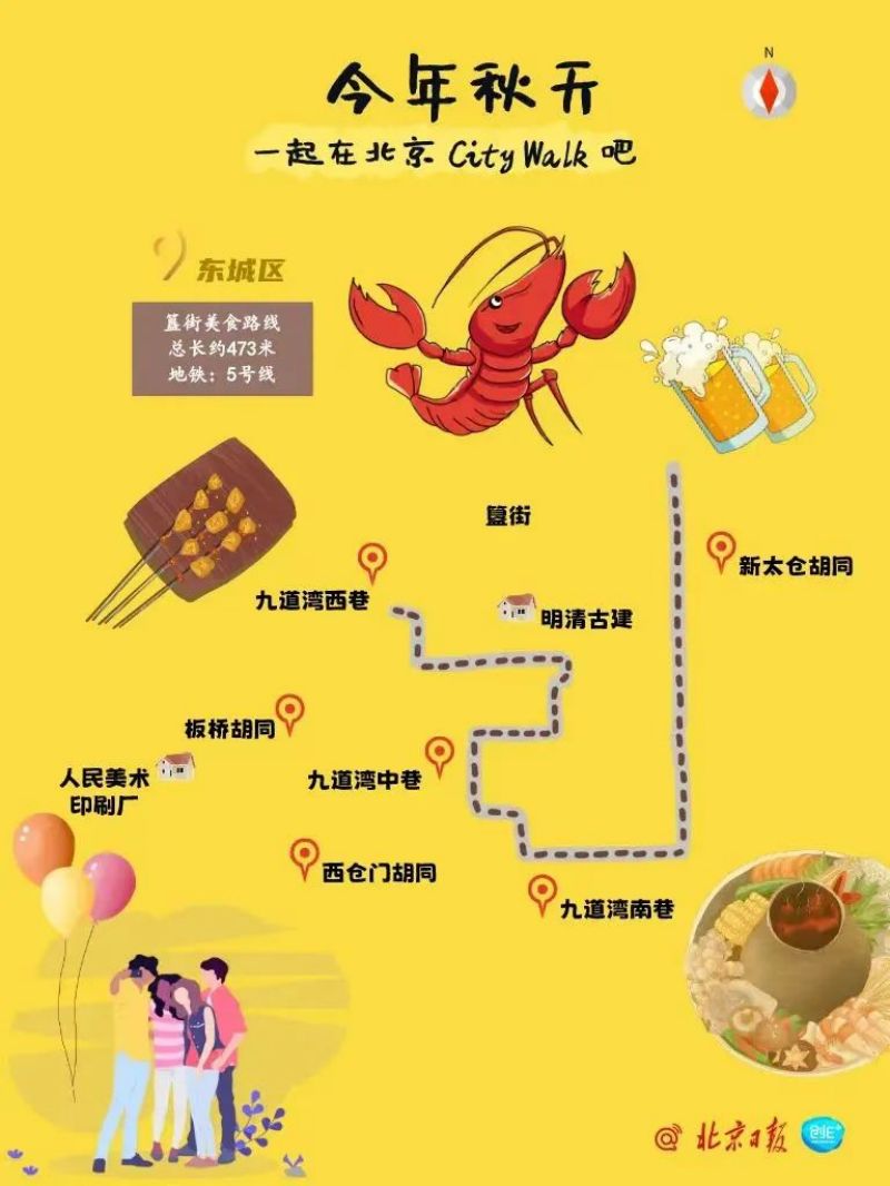 去簋街吧！让风味唤醒身体，用文艺治愈心灵 (2).jpg