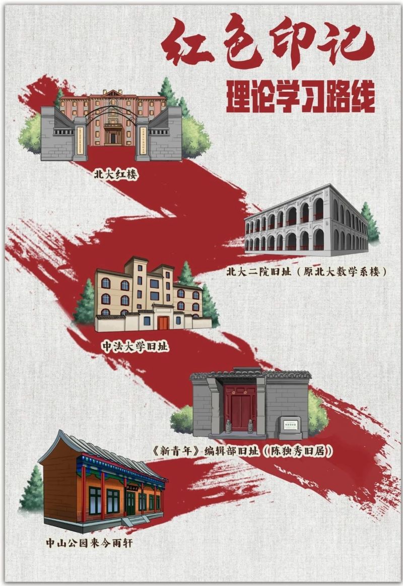理论学习还可以“逛”着学！这些路线等你来打卡 (25).jpg