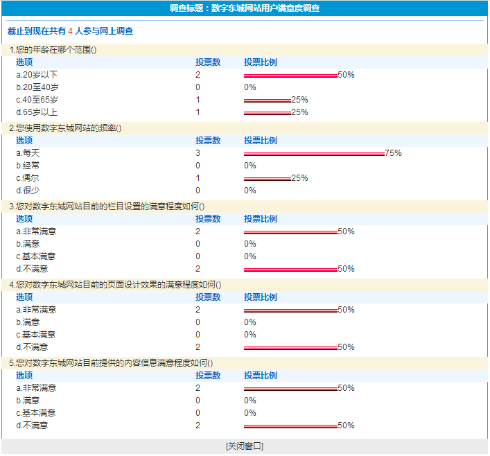 数字东城网站用户满意度调查.png