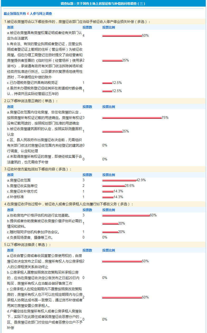 关于国有土地上房屋征收与补偿的问卷调查（三）.jpg