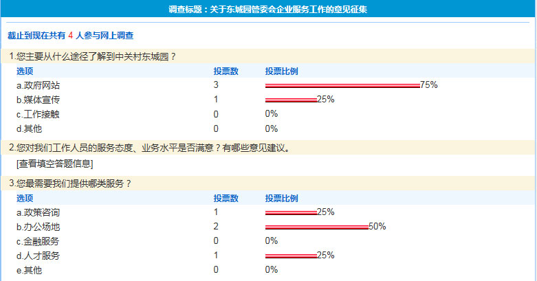 关于东城园管委会企业服务工作的意见征集.jpg