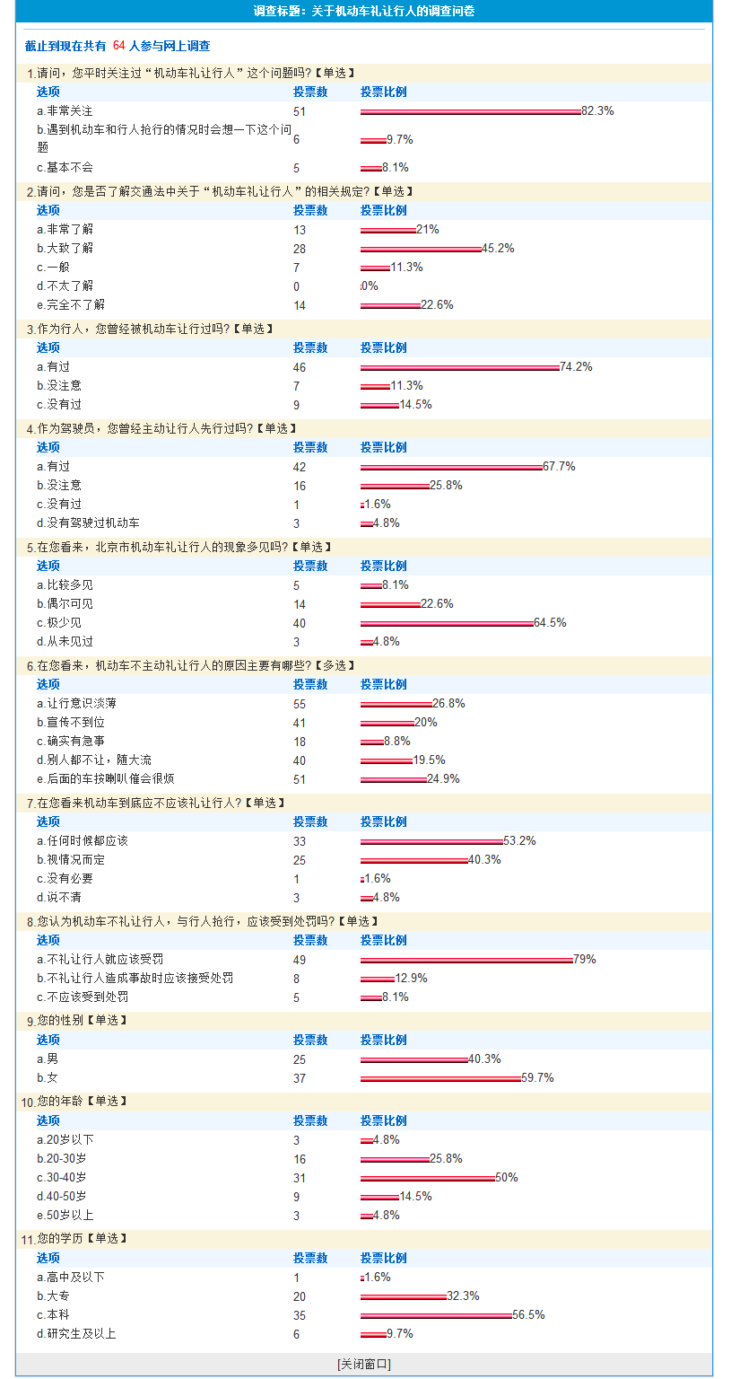 关于机动车礼让行人的调查问卷.png