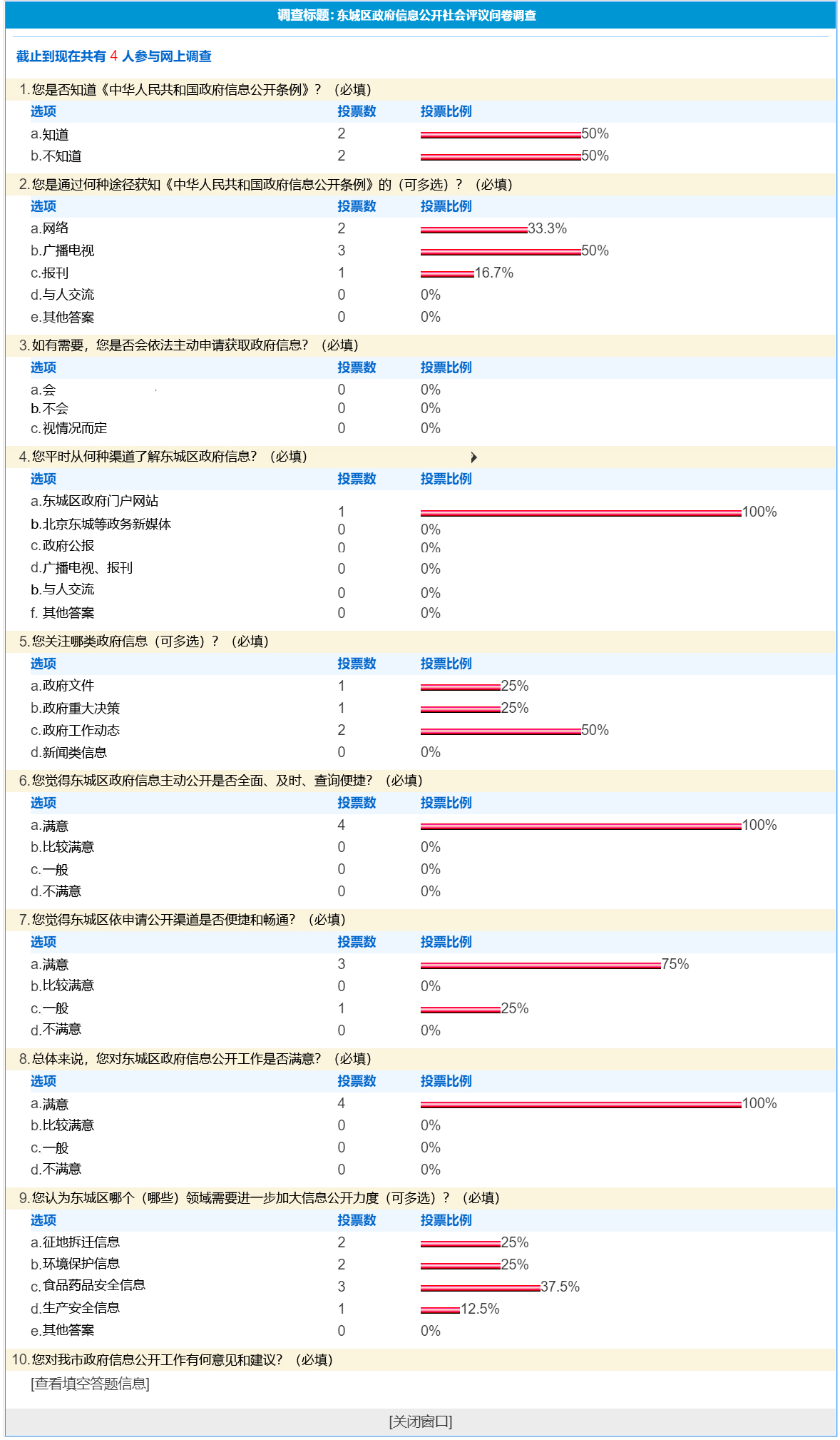 东城区政府信息公开社会评议问卷调查-1.jpg