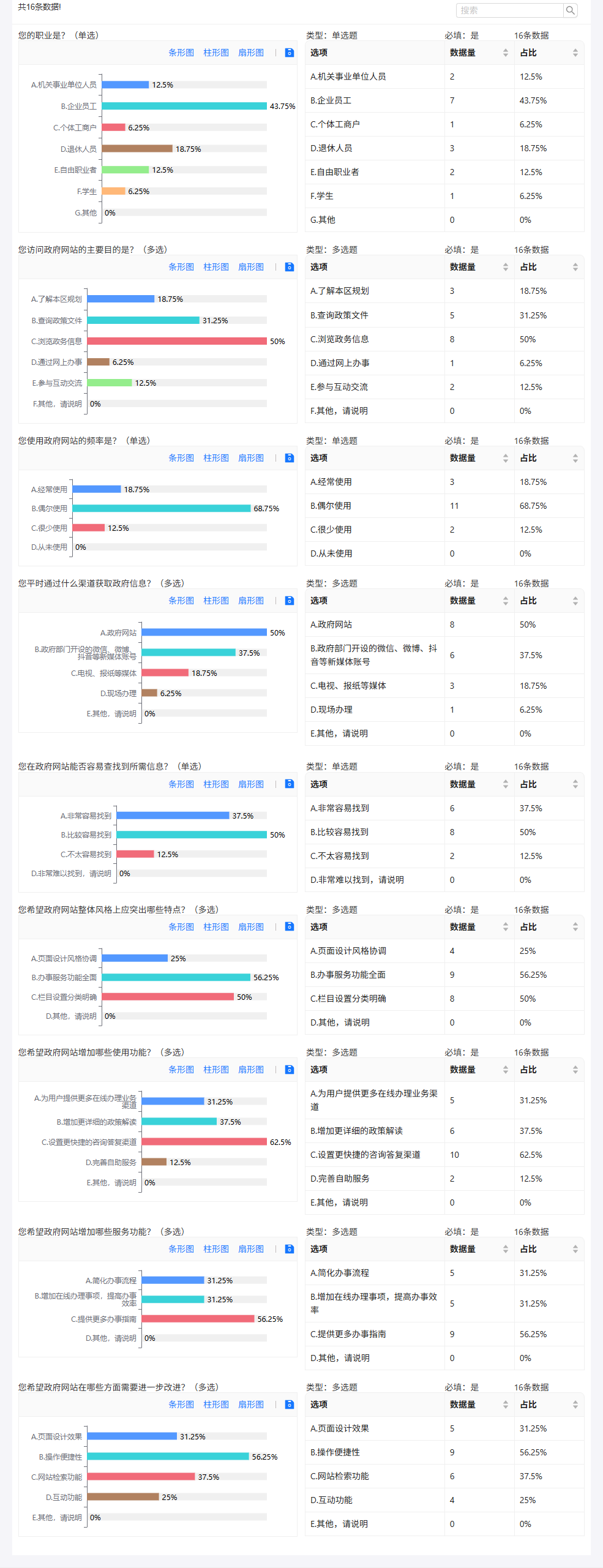 问卷.png