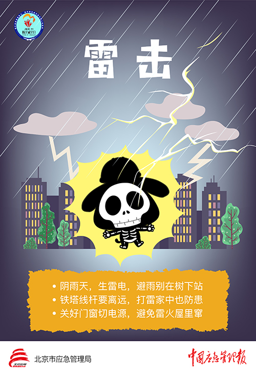 雷击—应急常识