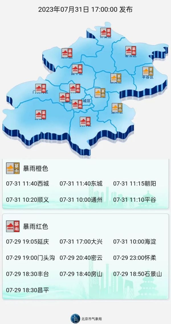 坚守在岗，冲锋在前！雨中，他们为东城保驾护航.jpg
