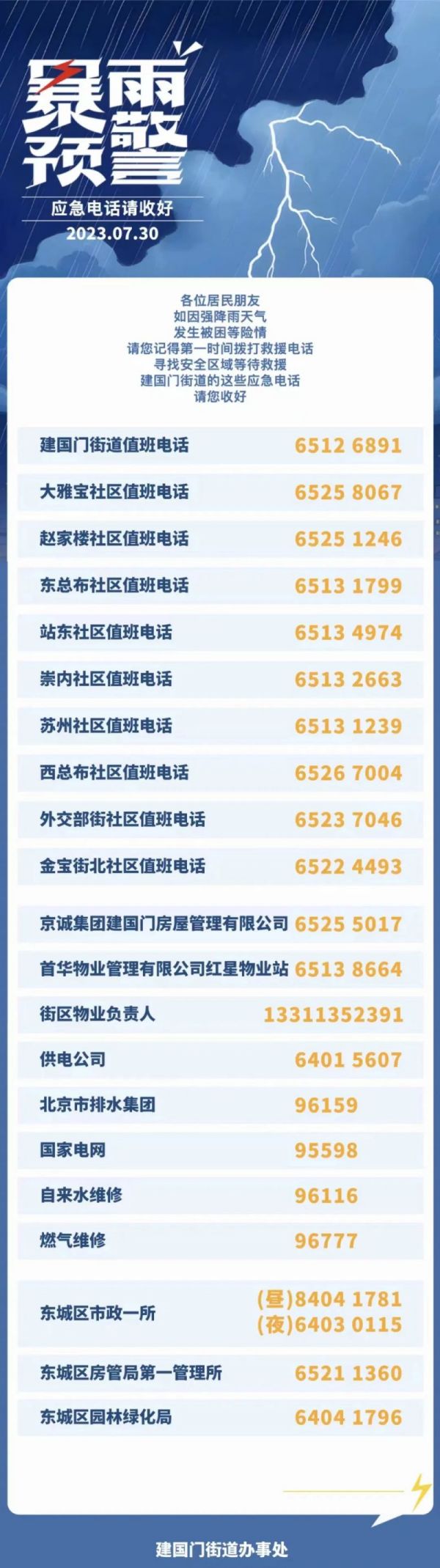 坚守在岗，冲锋在前！雨中，他们为东城保驾护航28.jpg