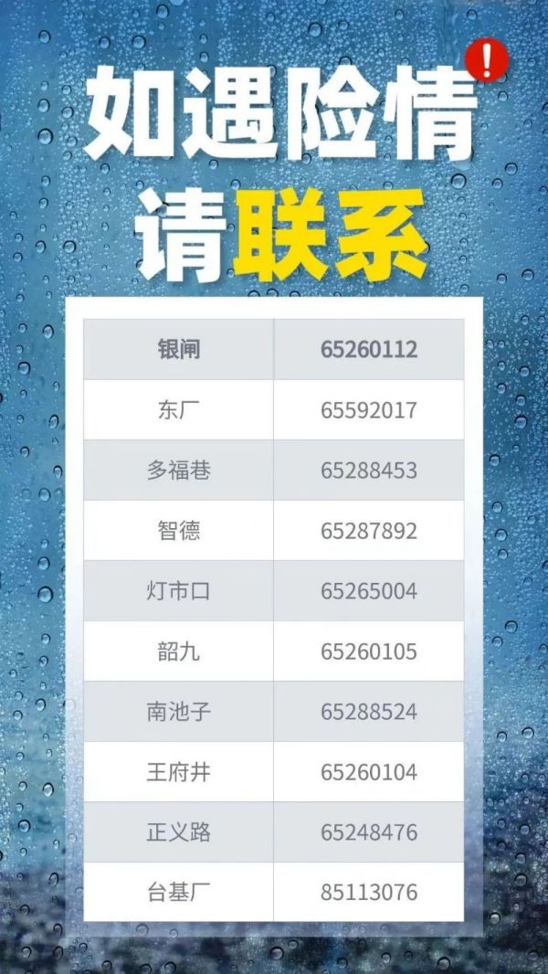 坚守在岗，冲锋在前！雨中，他们为东城保驾护航31.jpg