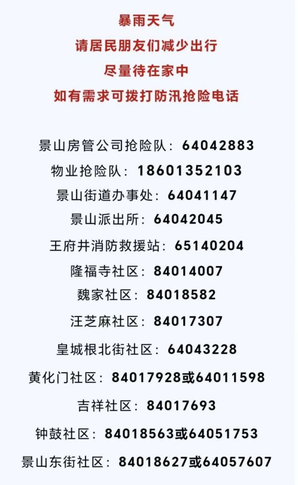 坚守在岗，冲锋在前！雨中，他们为东城保驾护航32.jpg