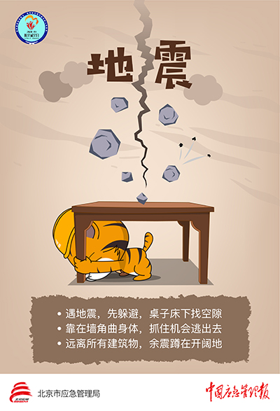 地震—应急常识