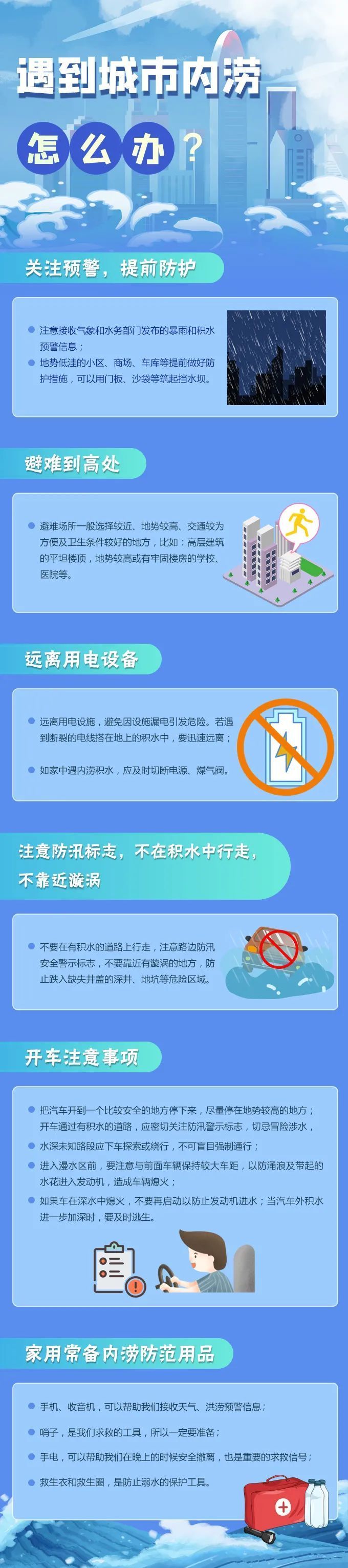 这份城市内涝避险锦囊，请收好！.jpg
