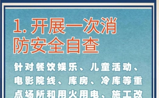 大型商业综合体消防安全管理“七个一”
