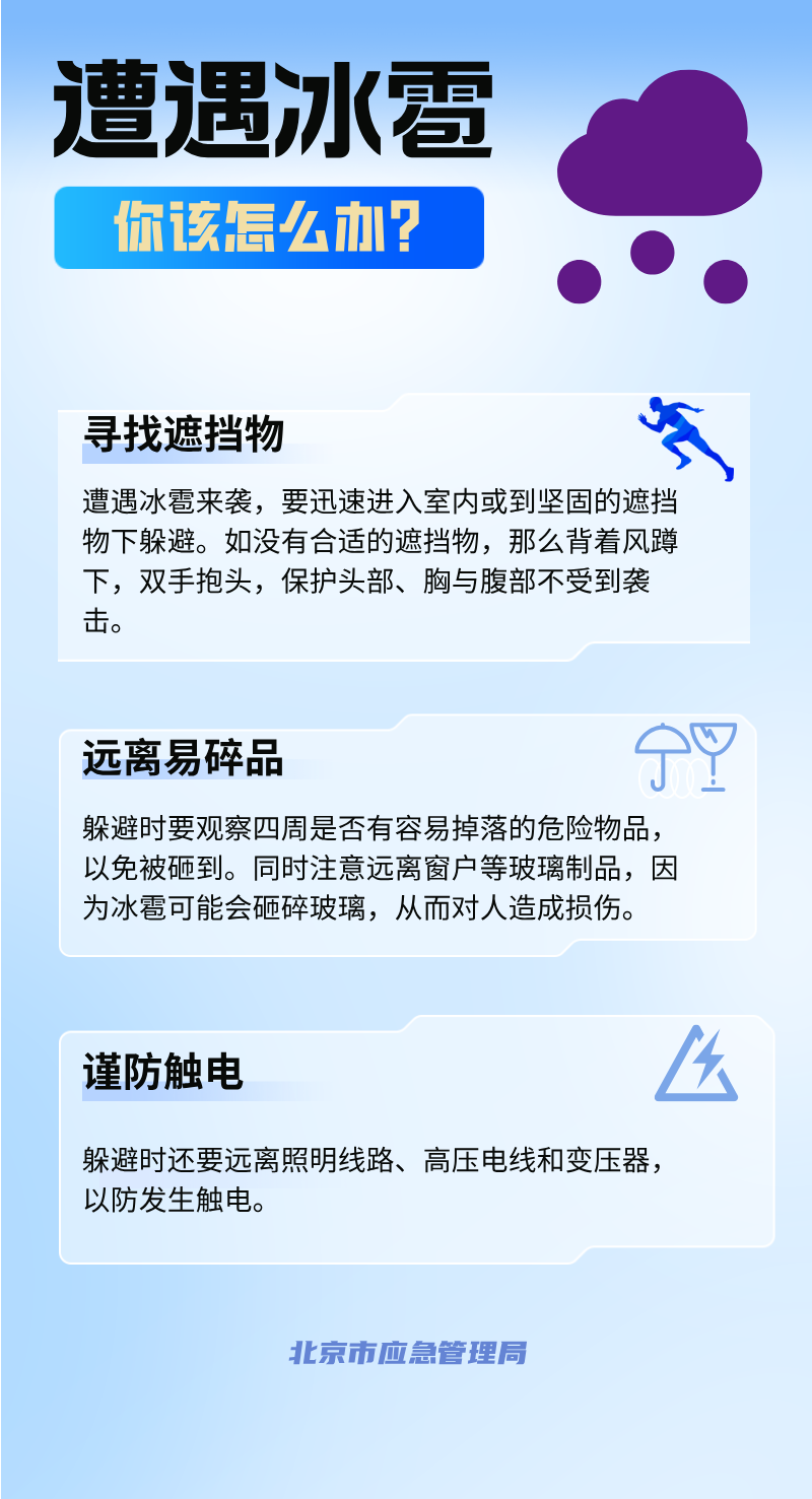 遭遇冰雹你该怎么办？.png