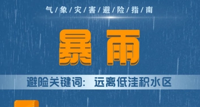 气象灾害避险指南