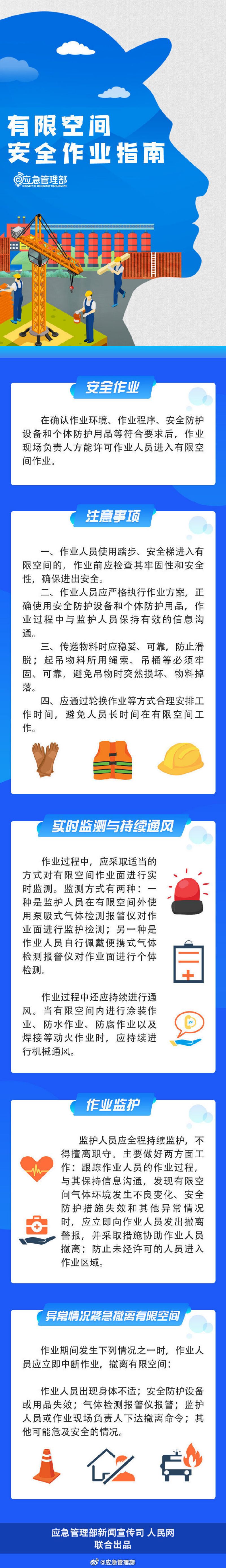有限空间安全作业指南.jpg