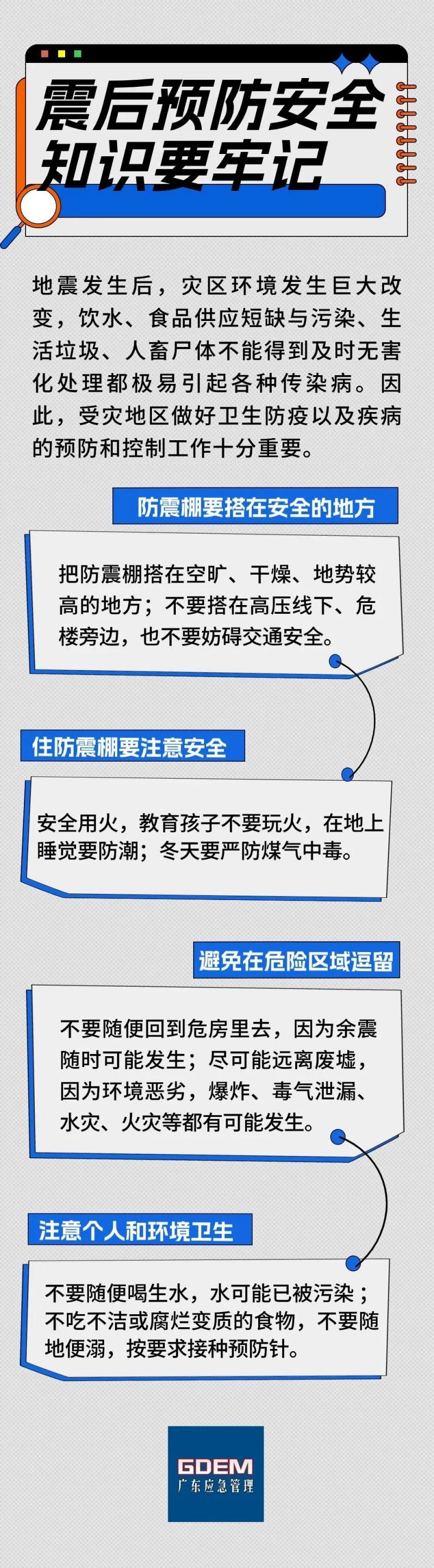 震后预防安全知识要牢记.jpg