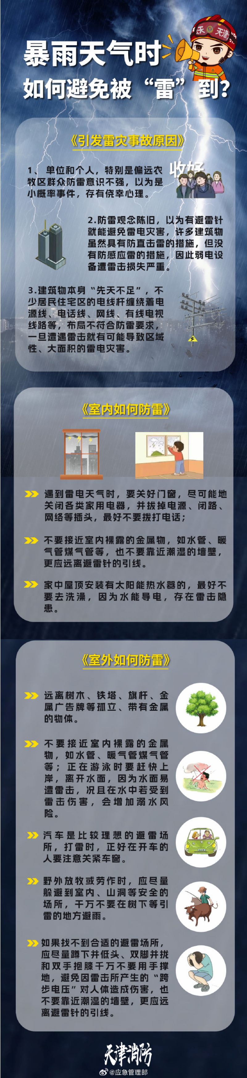 雷电天气，如何防止遭雷击，怎样保证自身安全？.jpg