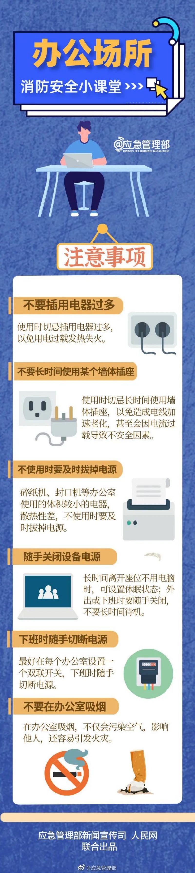 办公场所消防安全知识.jpg