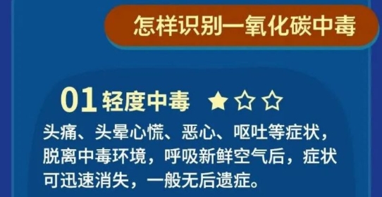 预防一氧化碳中毒知识