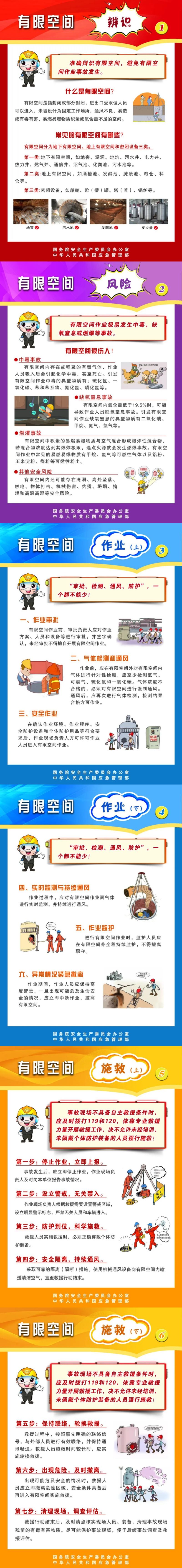 3.有限空间工作知识.jpg