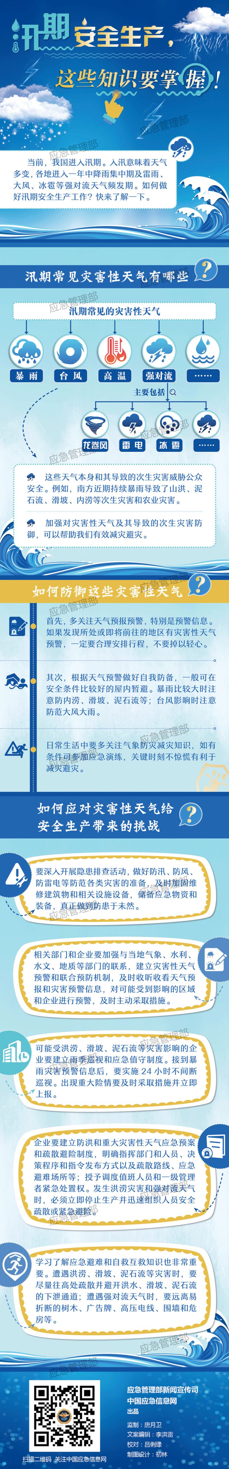 4.汛期安全生产知识.jpg