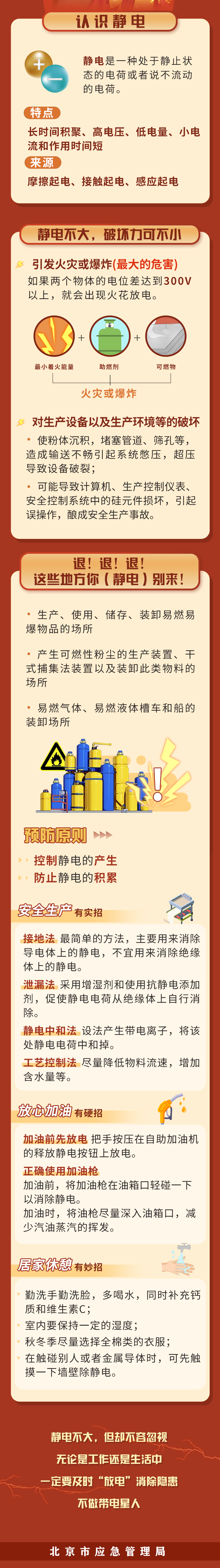 静电_副本.png