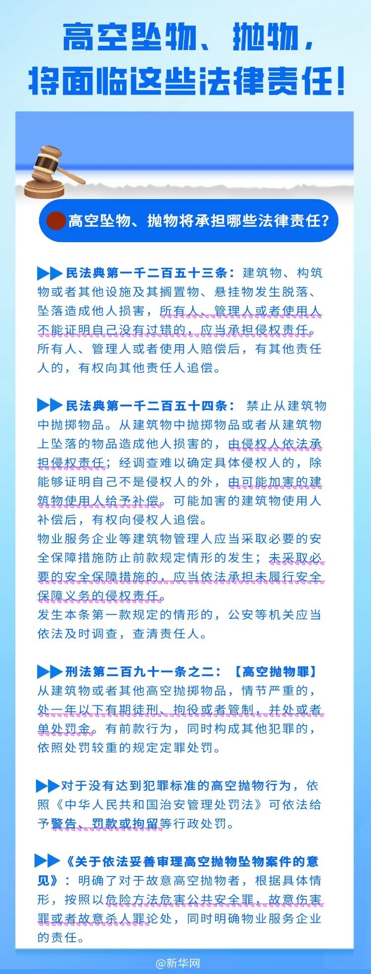 高空抛物.jpg