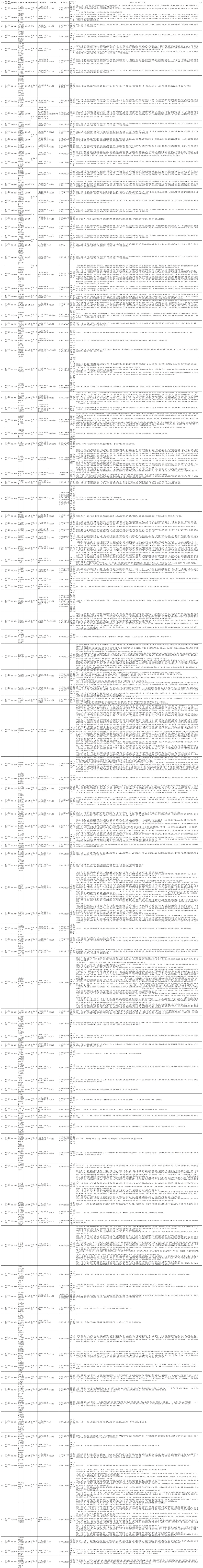 工作簿1_Sheet1(1).jpg