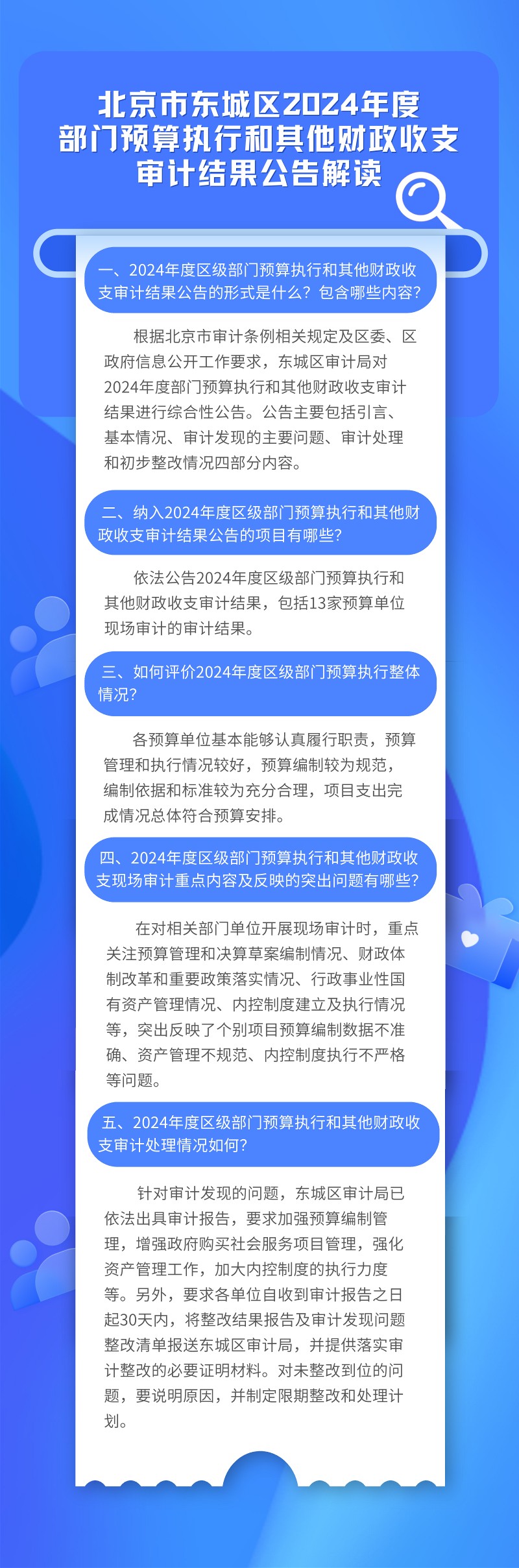 北京市东城区2024年度部门预算执行和其他财政收支审计结果公告解读(2)_1.jpg