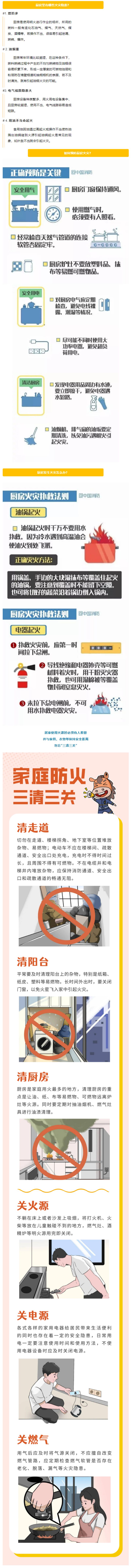 家庭防火“三清三关”.jpg