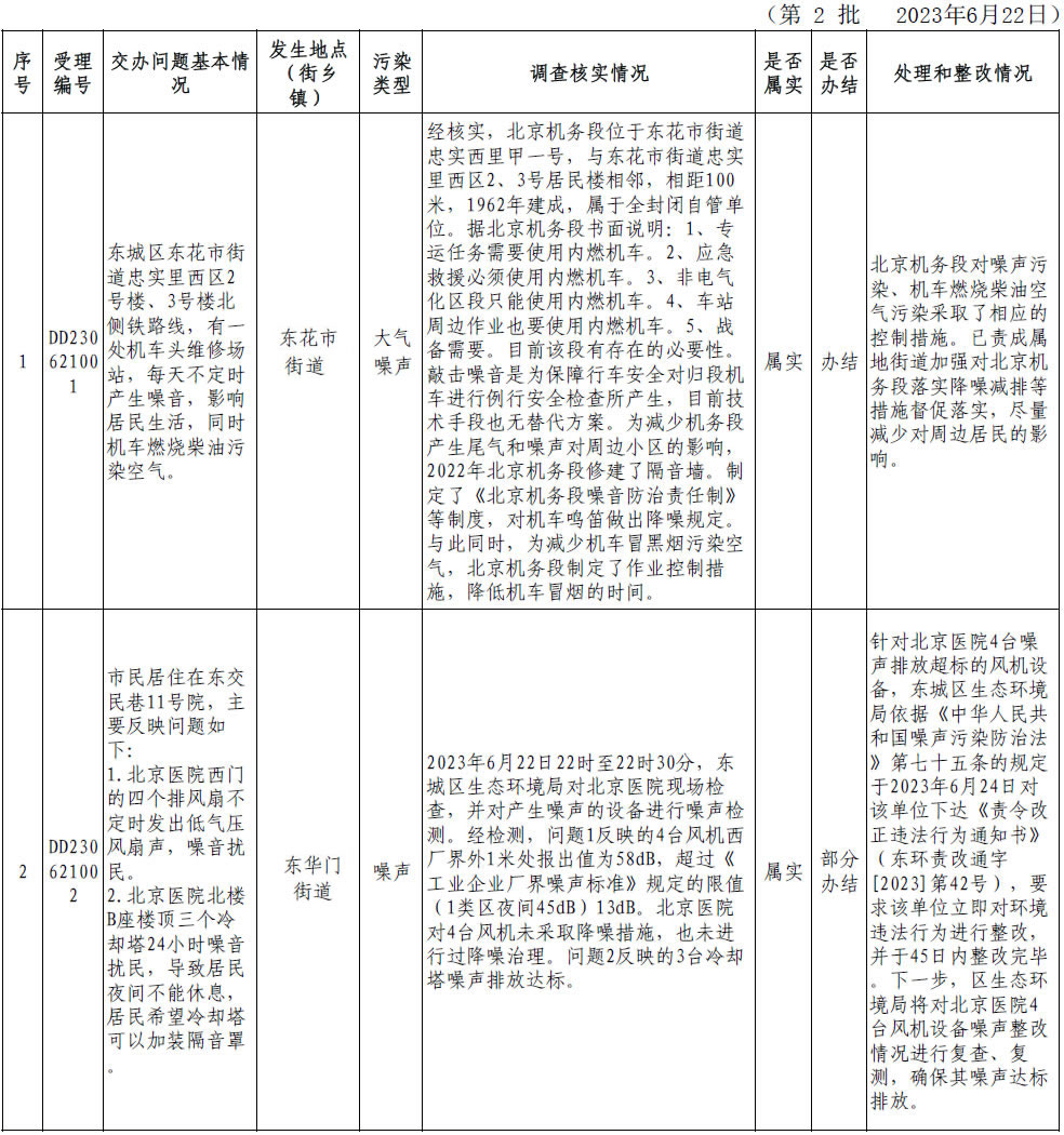 第二批一览表.jpg