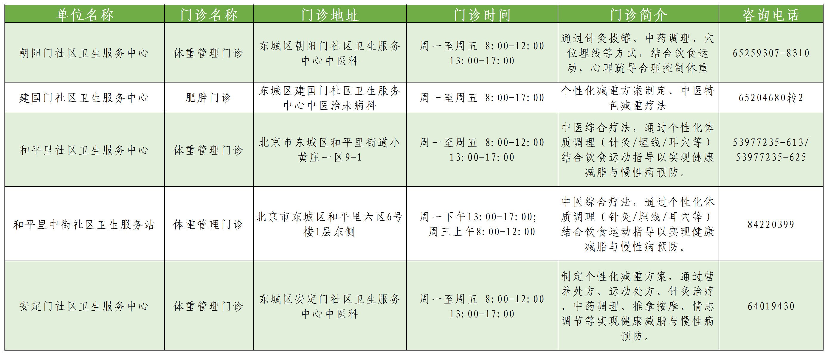 社区卫生服务中心.png