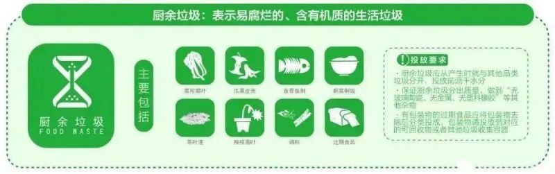 这份垃圾分类知识指南，请查收 (6).jpg