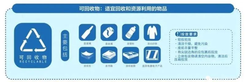 这份垃圾分类知识指南，请查收 (7).jpg