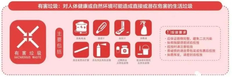 这份垃圾分类知识指南，请查收 (8).jpg