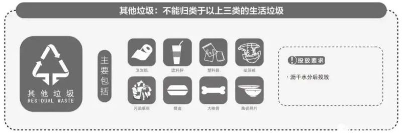 这份垃圾分类知识指南，请查收 (9).jpg