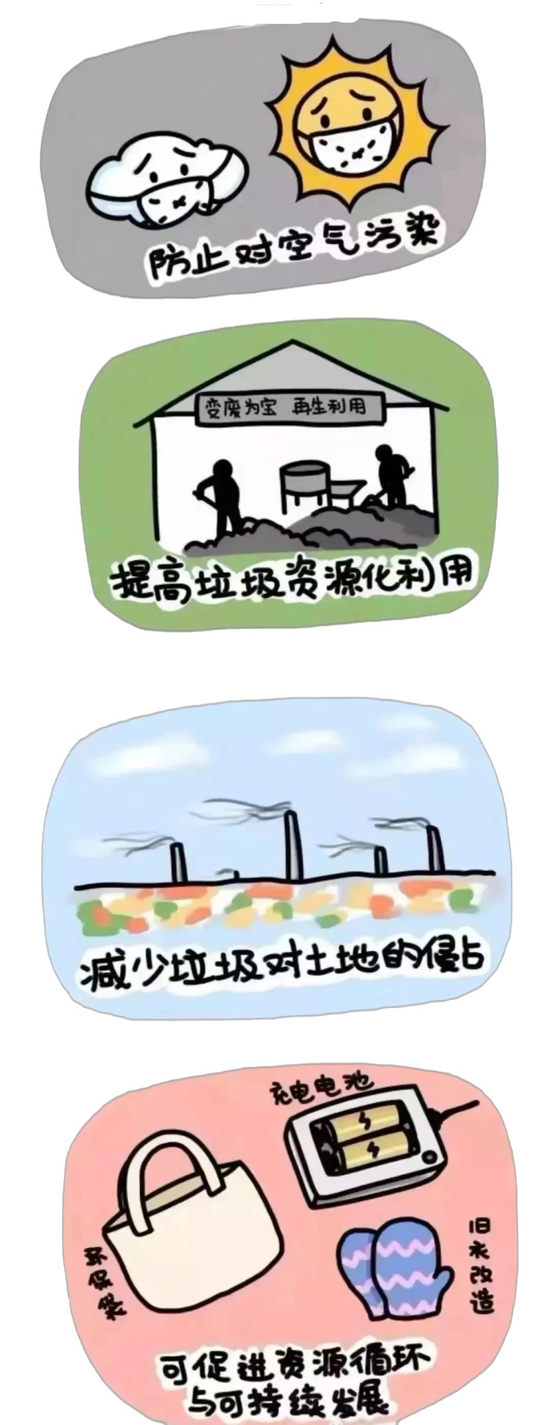 践行新时尚 分类志愿行 垃圾分类指南来了 (2)(1).jpg