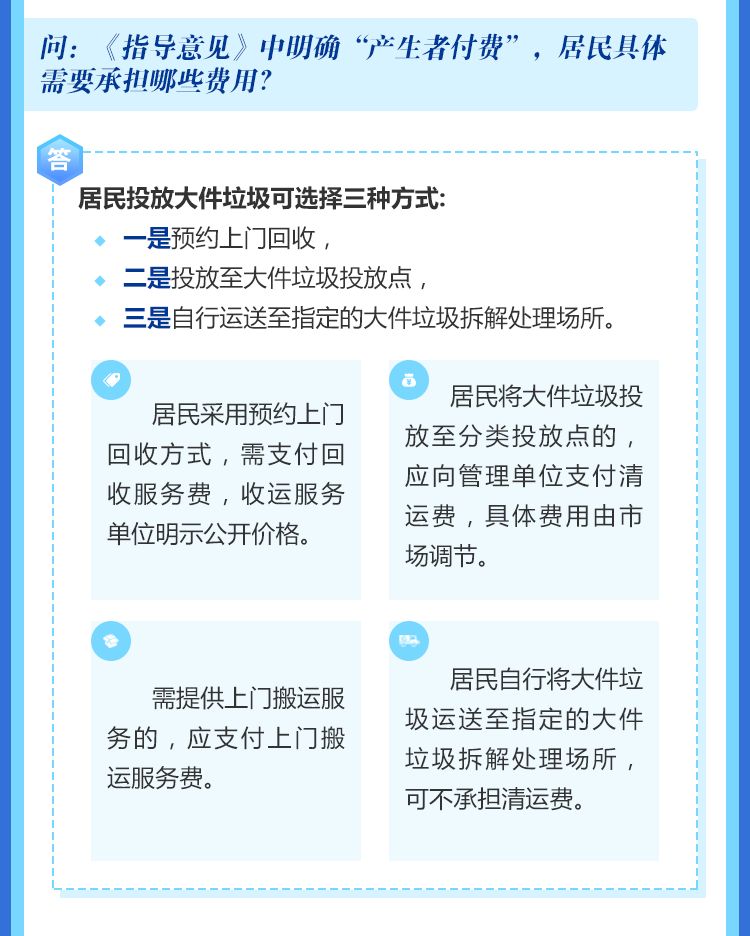 《关于加强本市大件垃圾管理的指导意见》中明确“产生者付费” 居民具体需要承担哪些费用？.jpg
