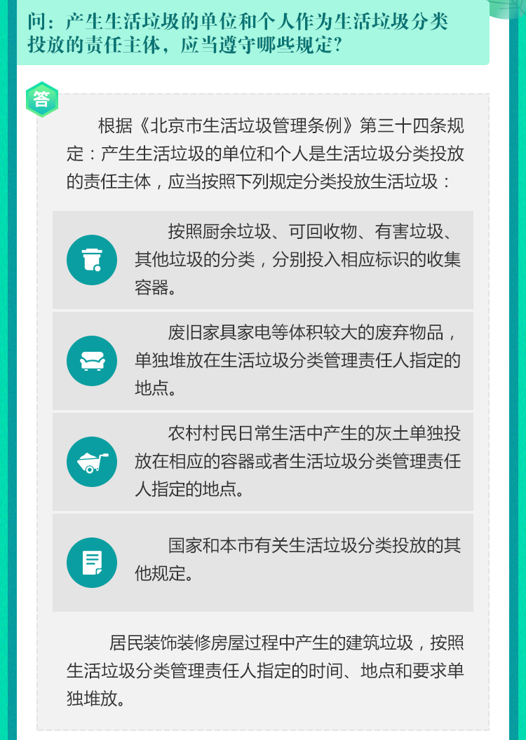产生生活垃圾的单位和个人作为生活垃圾分类投放的责任主体 应当遵守哪些规定？.jpg