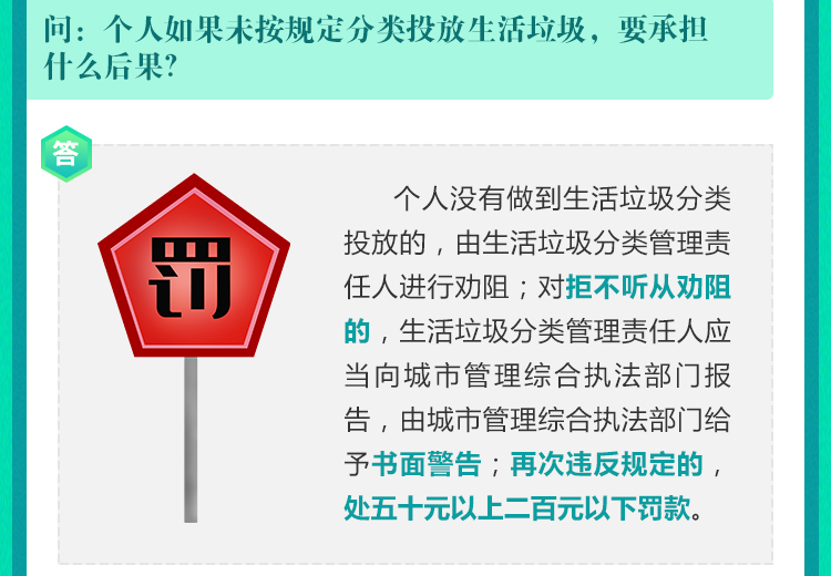 个人如果未按规定分类投放生活垃圾 要承担什么后果？.jpg