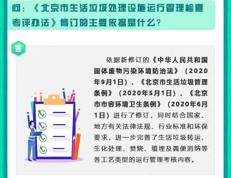 《北京市生活垃圾处理设施运行管理检查考评办法》修订的主要依据是什么？.jpg