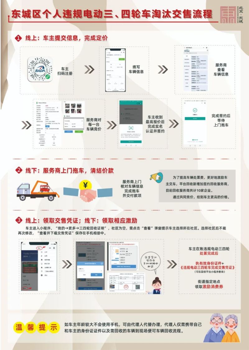 违规电动三四轮车回收加速，东城区启动首场线下集中回收活动6.jpg