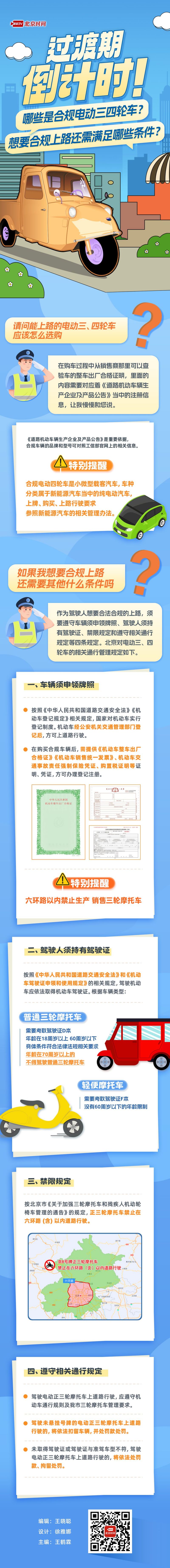 一图读懂！合规电动三四轮车上路条件是.jpg