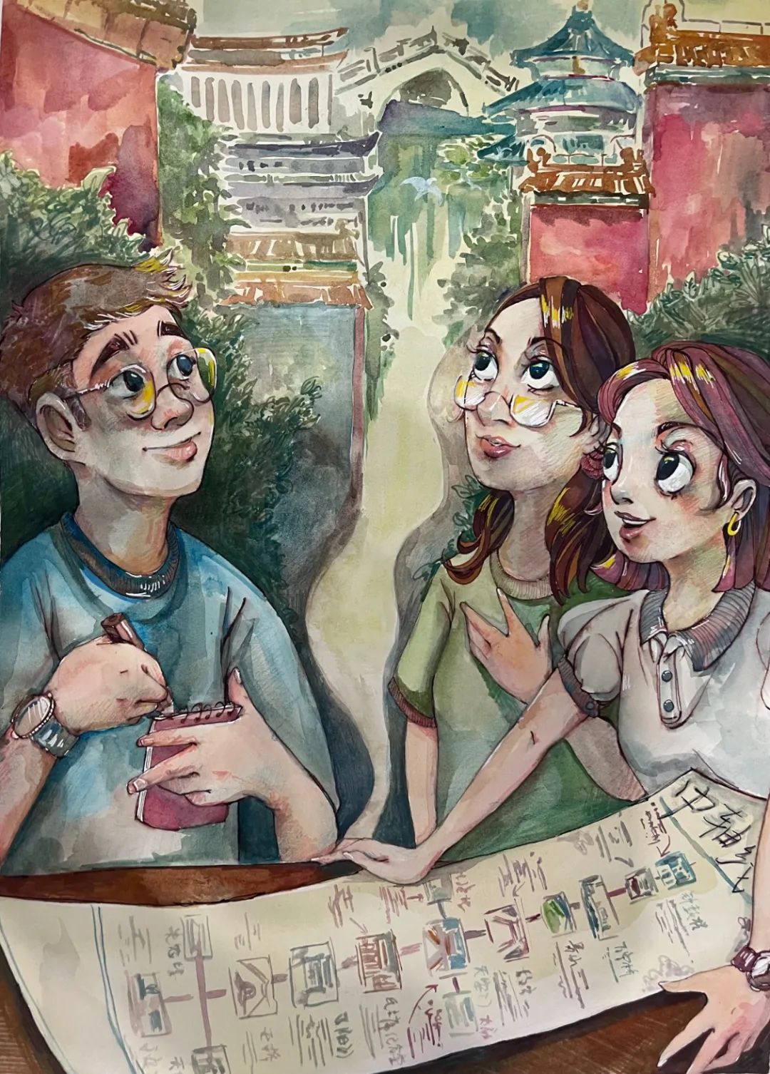 《探秘中轴之旅》
