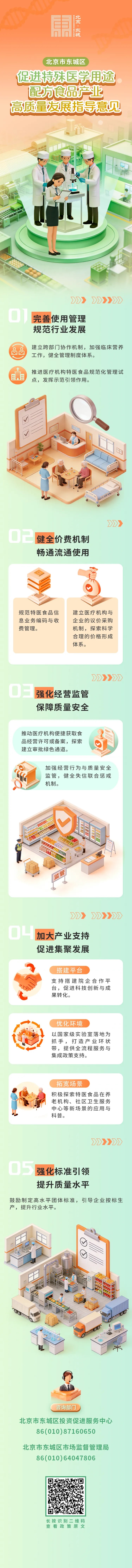 6北京市东城区促进特殊医学用途配方食品产业高质量发展指导意见.jpg