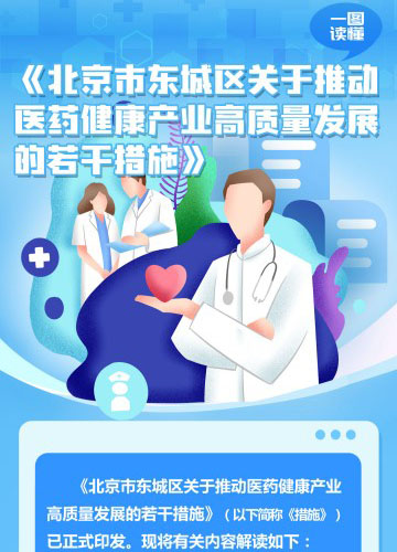 北海